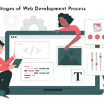 web development process